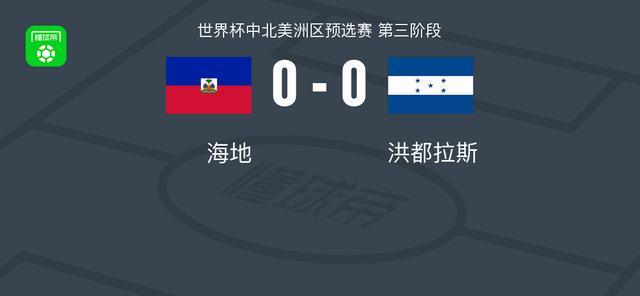 乐鱼app-海地0-0洪都拉斯，迪森错失良机